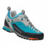 DRAGONTAIL LT WMS AQUA BLUE / LIGHT GREY