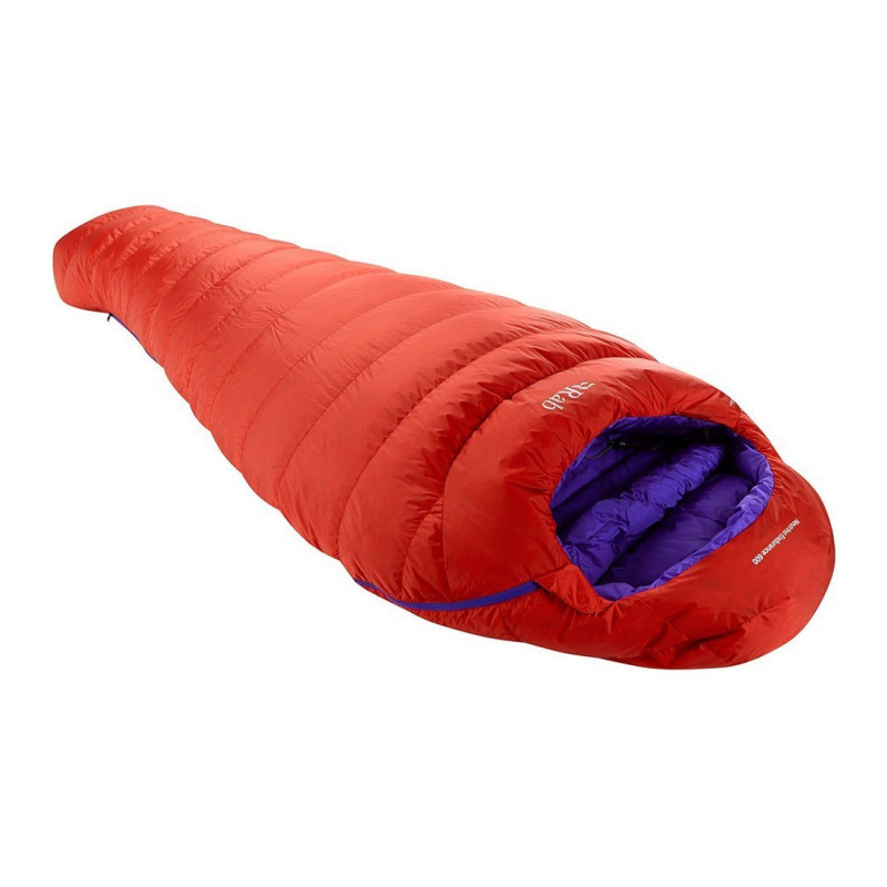 SAC DE COUCHAGE NEUTRINO ENDURANCE 600 - FORMULA ONE